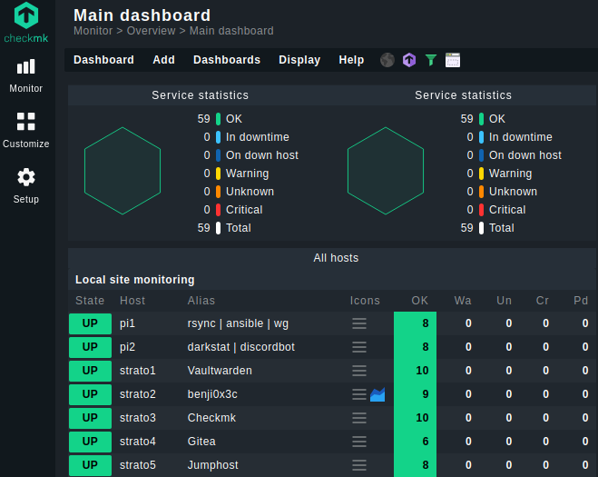 Vaultwarden Screenshot